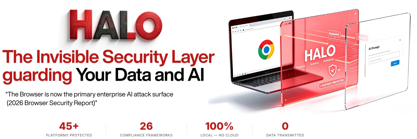 Halo — The Invisible Security Layer guarding Your Data and AI.